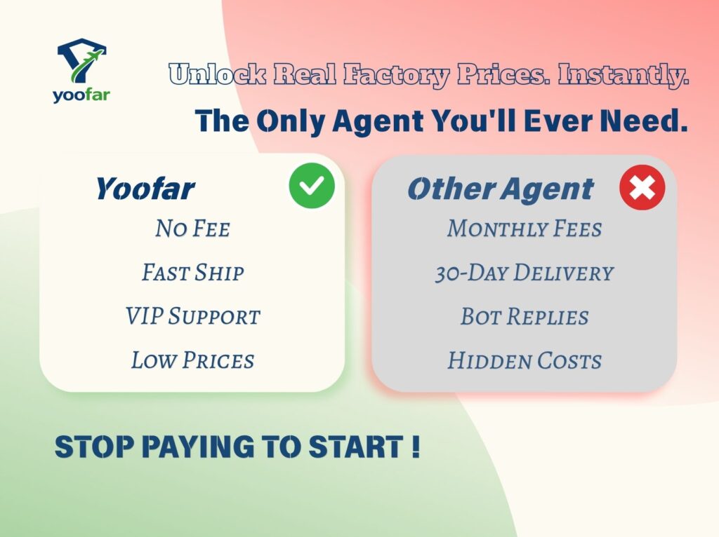 Is Dropshipping Dead in 2026? | Yoofar Professional Scaling Guide