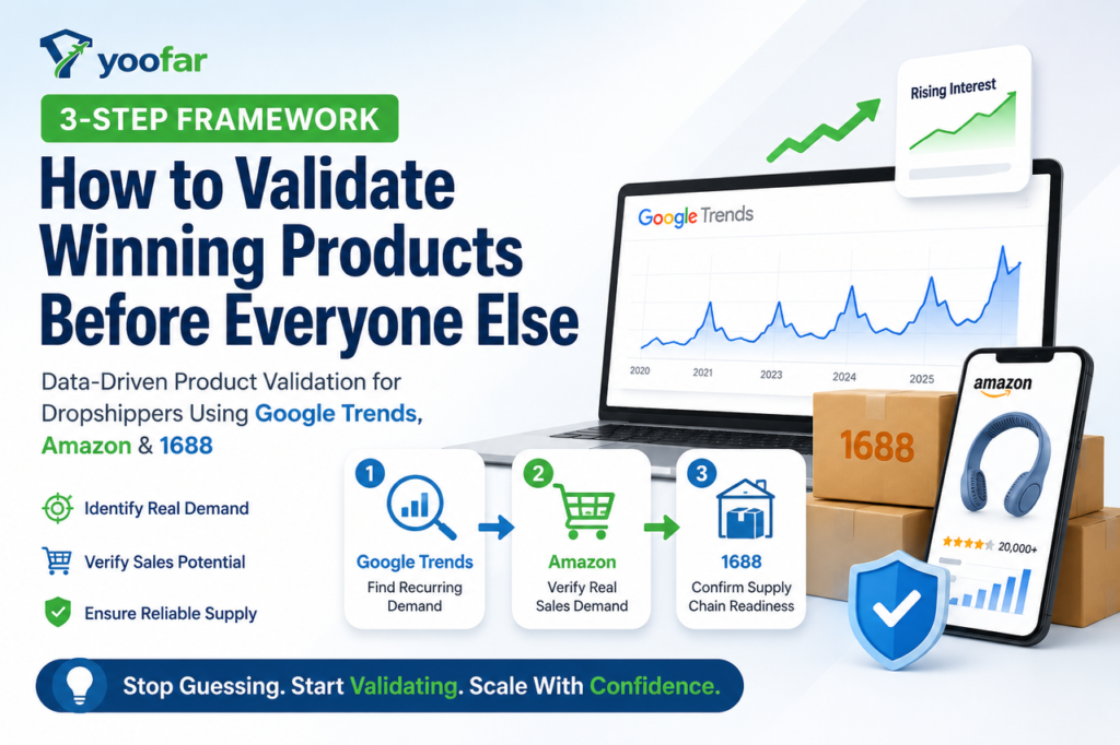 How to Validate Winning Products Before Selling: A 3-Step Framework