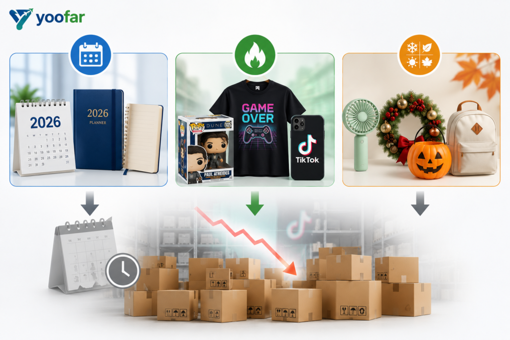 3 high-risk dead inventory product types for dropshippers